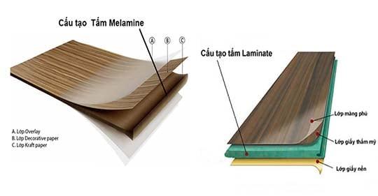 Laminate và Melamine