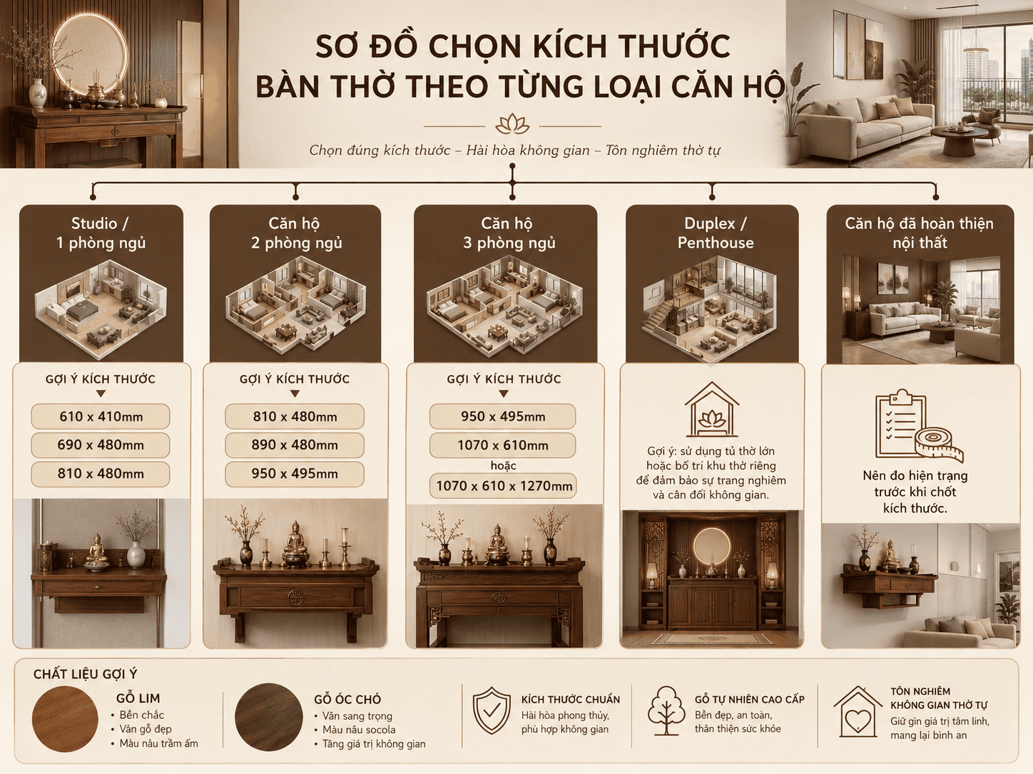 cach-chon-kich-thuoc-ban-tho-theo-can-ho.png cach-chon-kich-thuoc-ban-tho-theo-can-ho.png