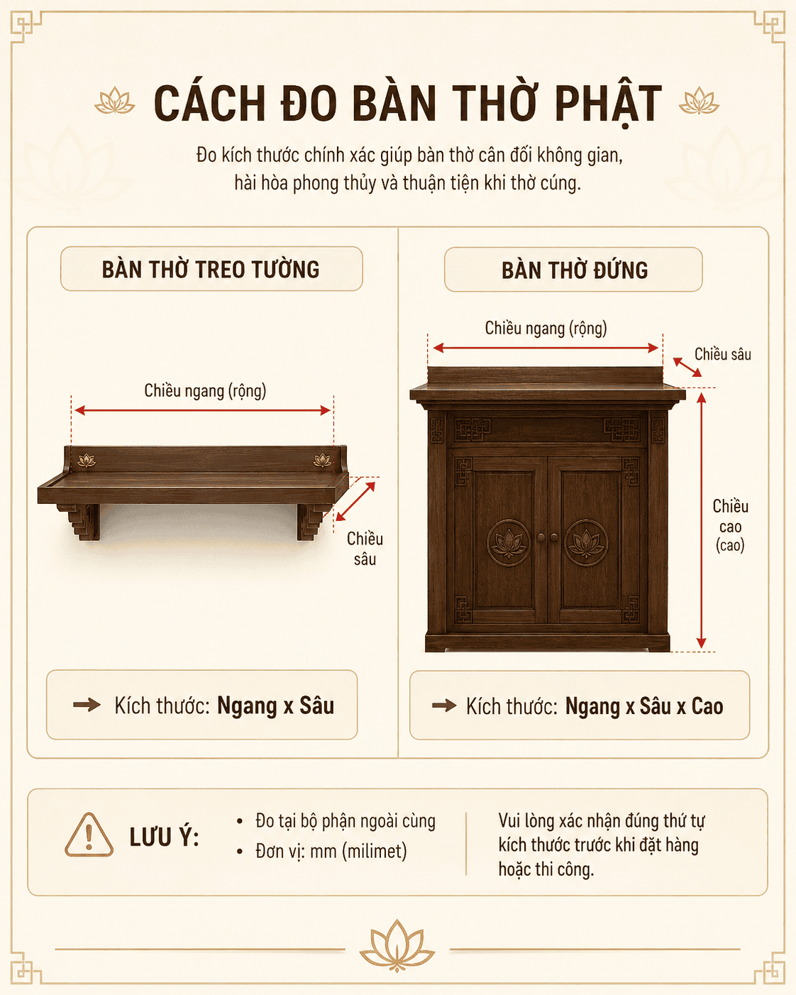cach-do-kich-thuoc-ban-tho-phat-ngang-sau-cao. cach-do-kich-thuoc-ban-tho-phat-ngang-sau-cao.