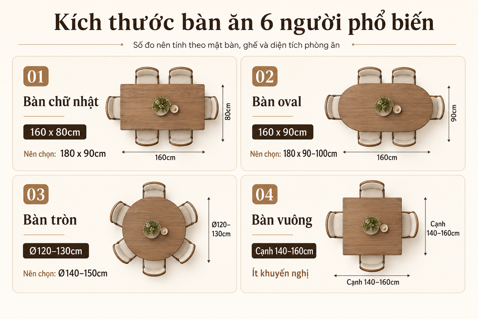 kich-thuoc-ban-an-6-nguoi-pho-bien kich-thuoc-ban-an-6-nguoi-pho-bien
