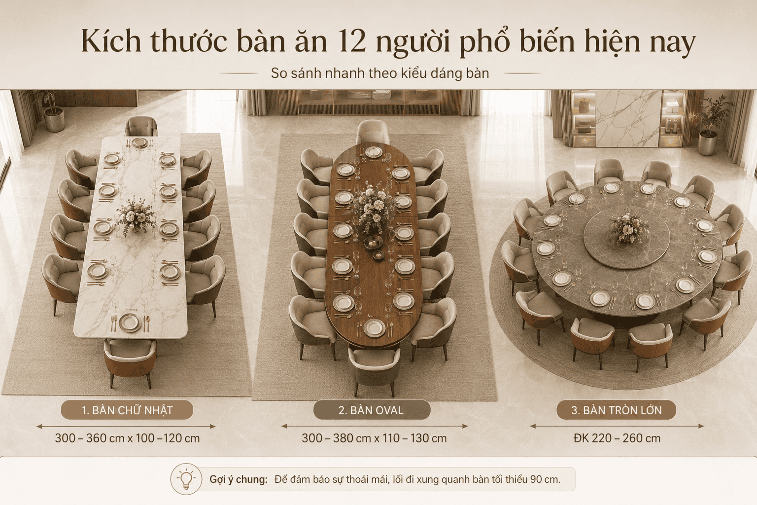 kich-thuoc-ban-an-pho-bien-hien-nay kich-thuoc-ban-an-pho-bien-hien-nay