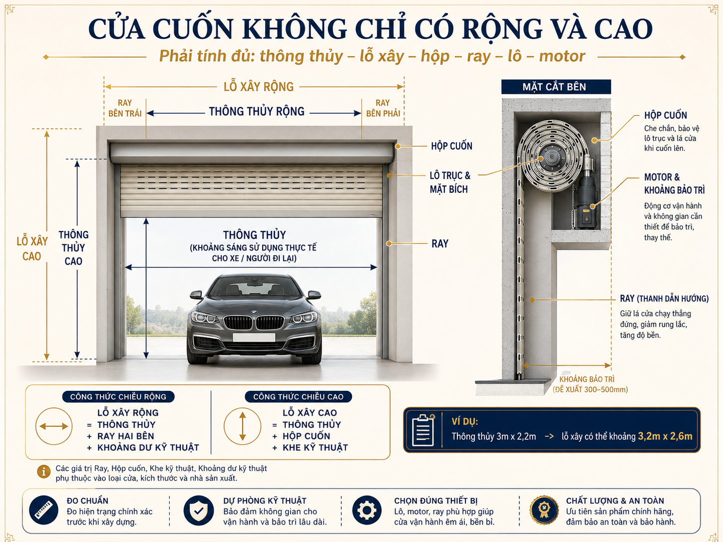 cac-kich-thuoc-cua-cuon cac-kich-thuoc-cua-cuon