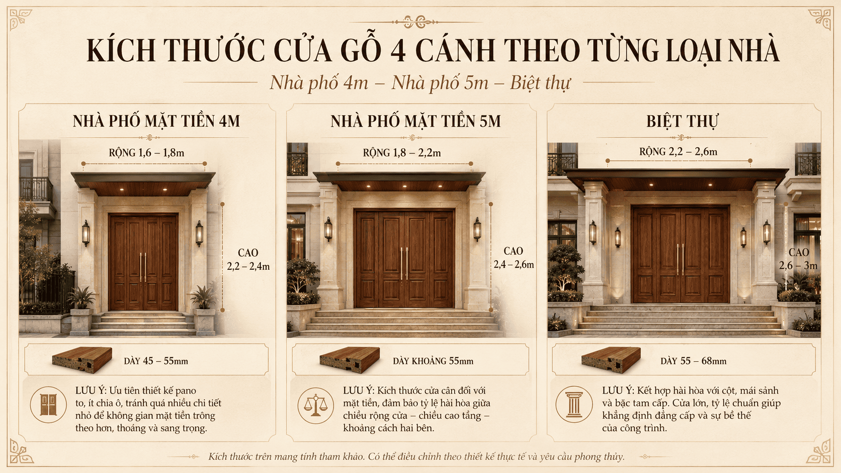 kich-thuoc-cua-go-4-canh-theo-tung-nha kich-thuoc-cua-go-4-canh-theo-tung-nha