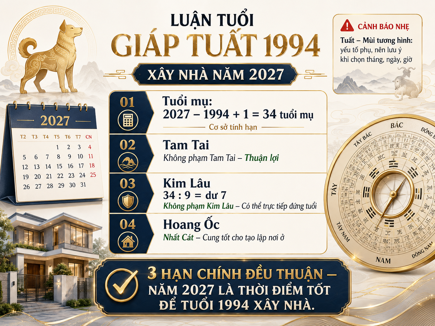 luan-tuoi-giap-tuat-1994 luan-tuoi-giap-tuat-1994