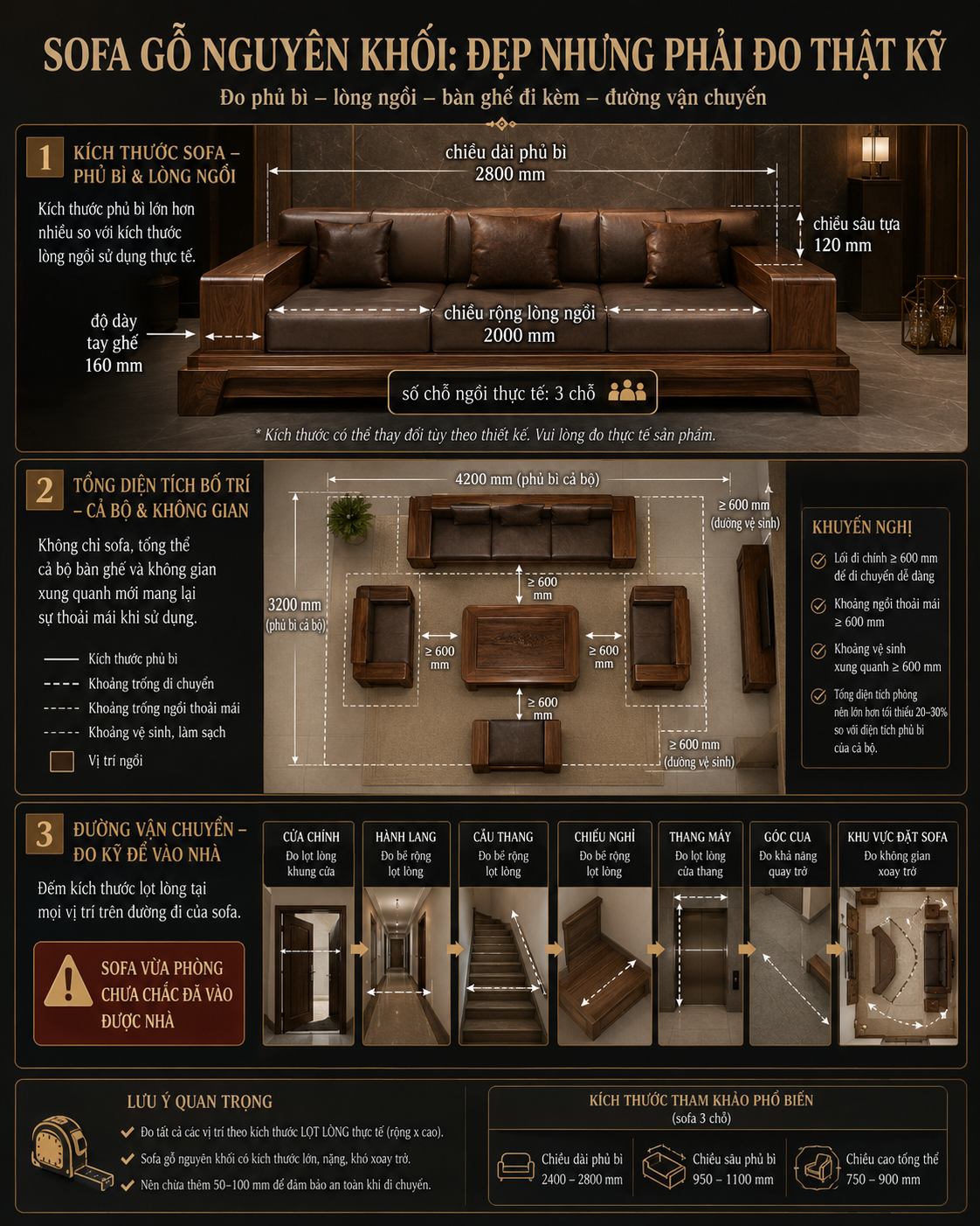 luu-y-khi-lua-chon-kich-thuoc-sofa-go luu-y-khi-lua-chon-kich-thuoc-sofa-go